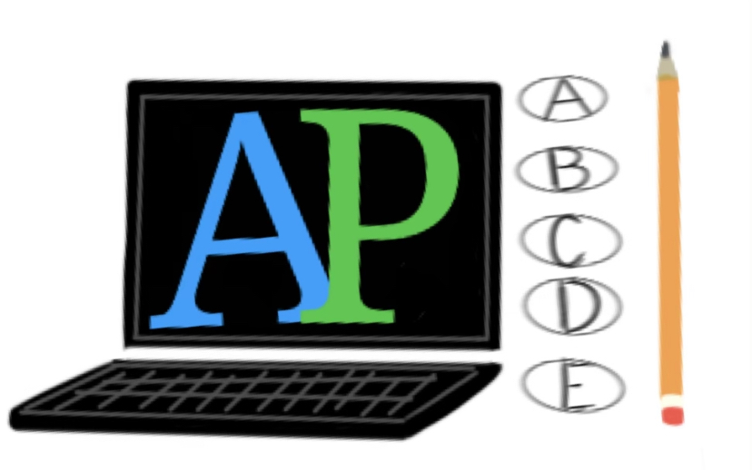 College+Board+is+offering+practice+tests+to+help+students+prepare+for+AP+exams%2C+this+year.