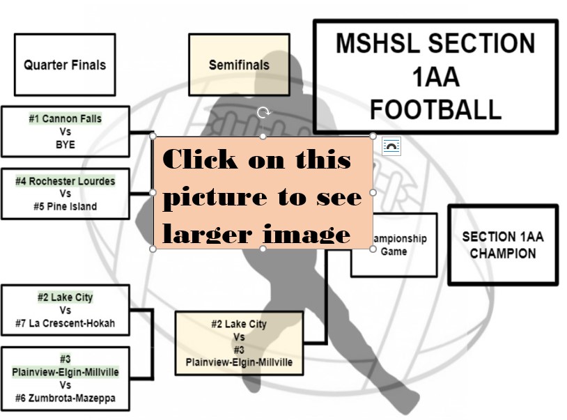 Football Brackets