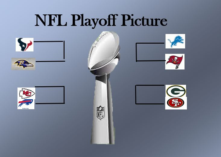 NFL++Playoff+poll